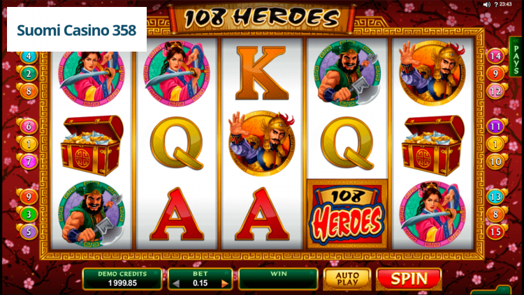 108 Heroes
