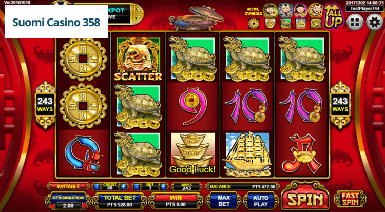 168 Fortunes