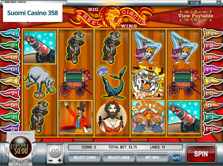 5 Reel Circus