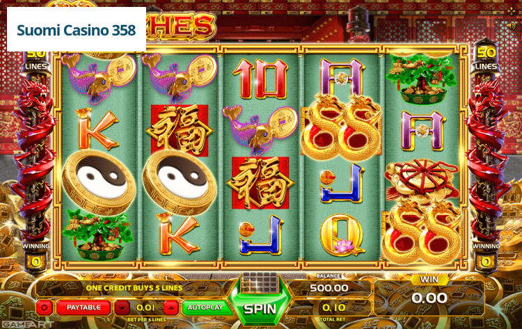 88 Riches