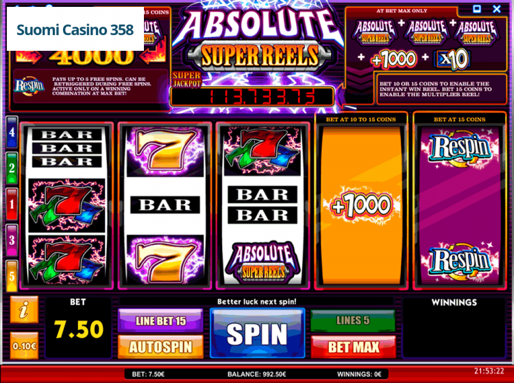 Absolute Super Reels