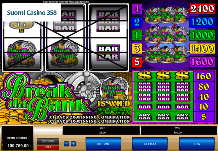 Break da Bank