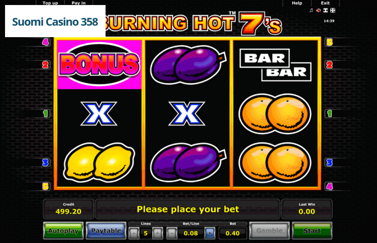 Burning Hot Sevens