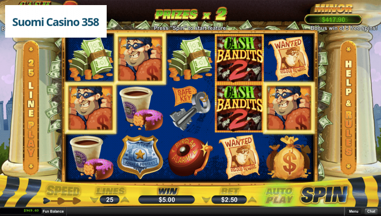 Cash Bandits 2