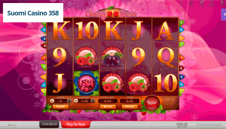 Cherry Fiesta