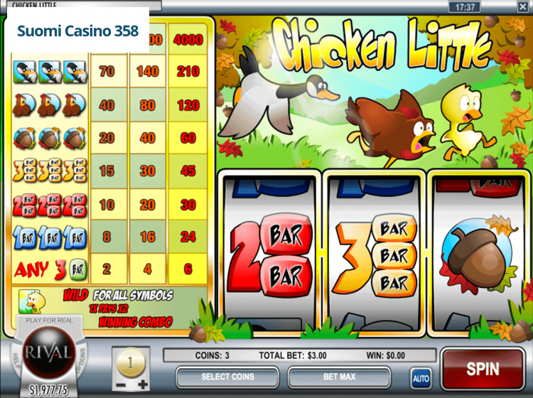 Chicken Little