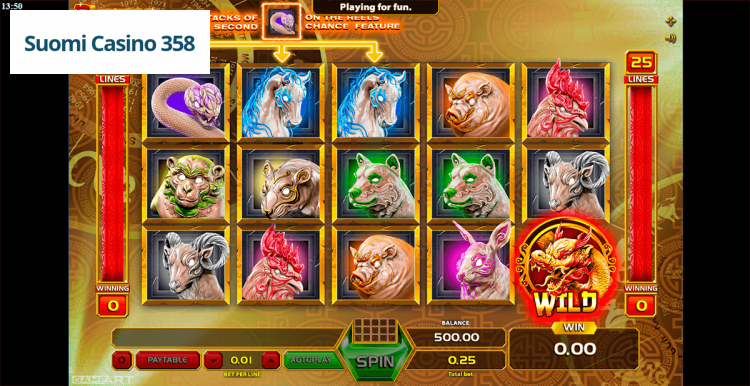 Chinese Zodiac