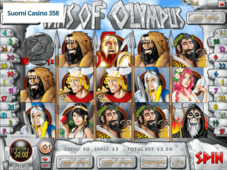 Coins of Olympus