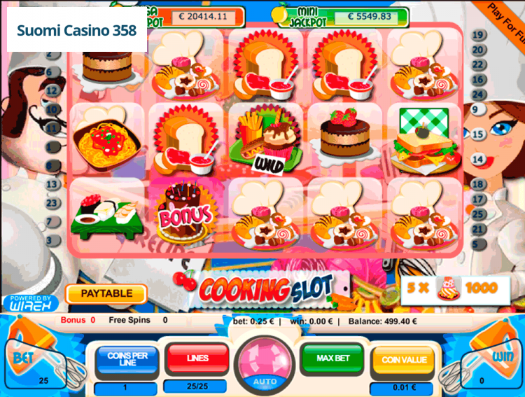 Cooking Slot