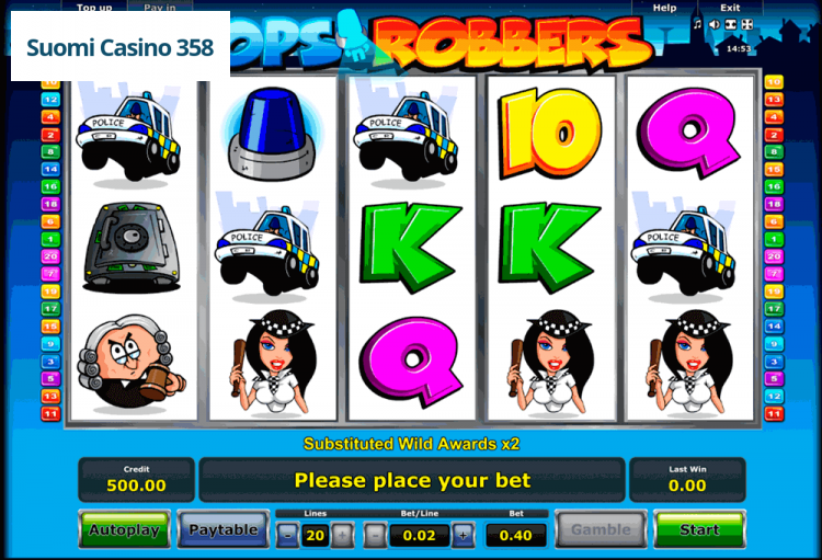 Cops n Robbers