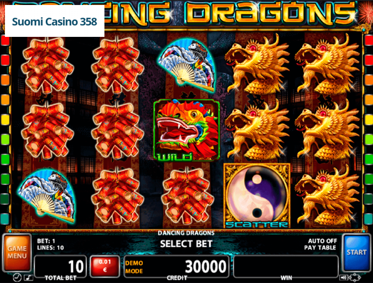 Dancing Dragons