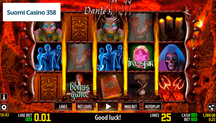 Dante Hell HD
