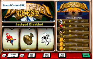Dead Mans Chest