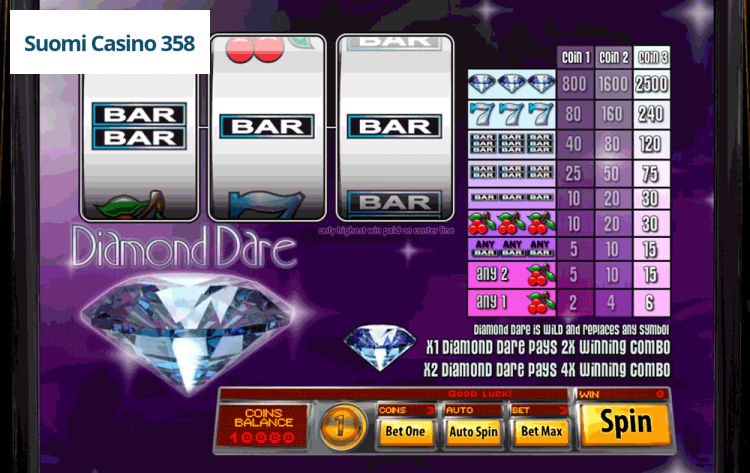 Diamond Dare