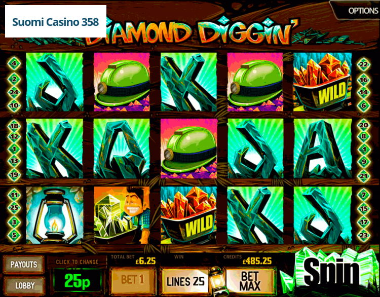Diamond Digin