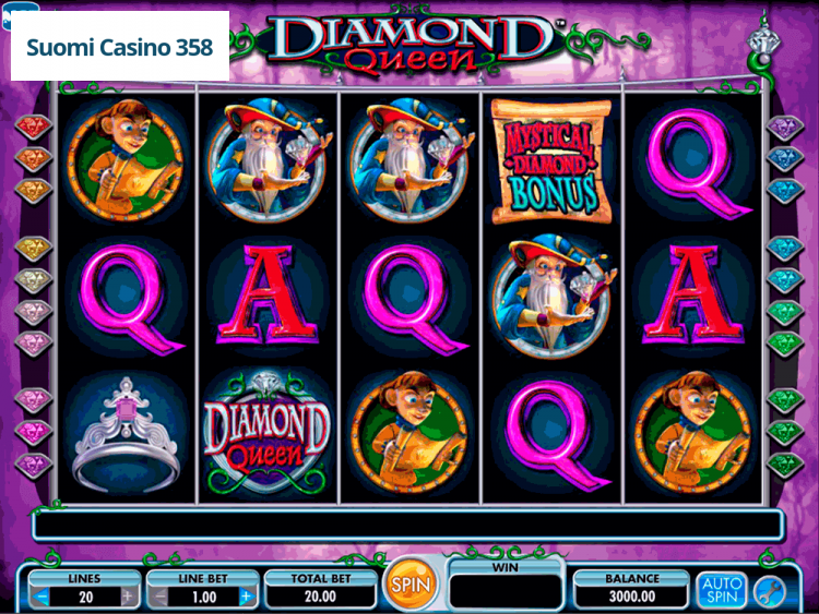 Diamond Queen