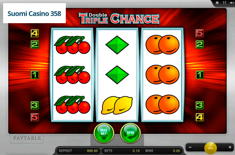 Double Triple Chance