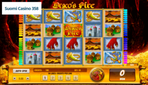 Dracos Fire