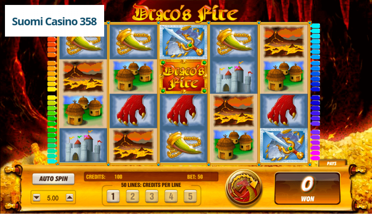 Dracos Fire