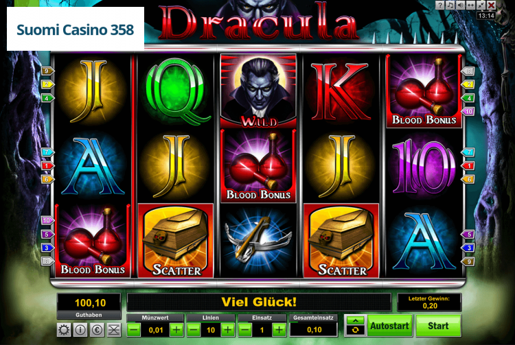 Dracula