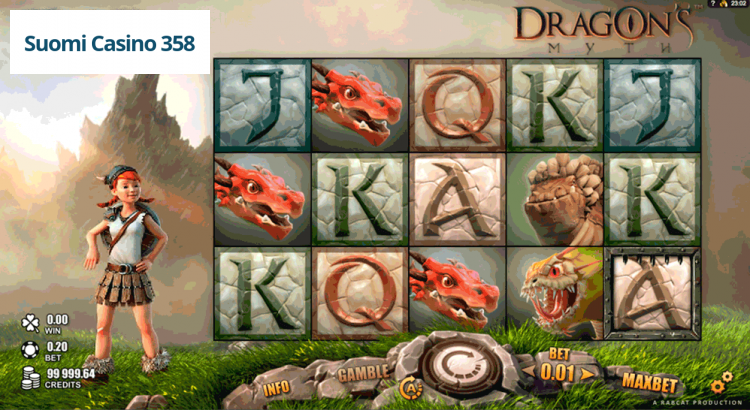 Dragons Myth