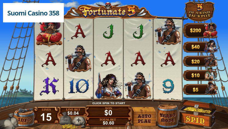 Fortunate Five