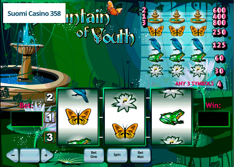 Fountain of Youth