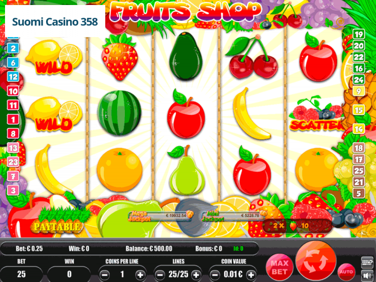 Fruit Shop