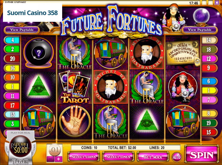 Future Fortunes
