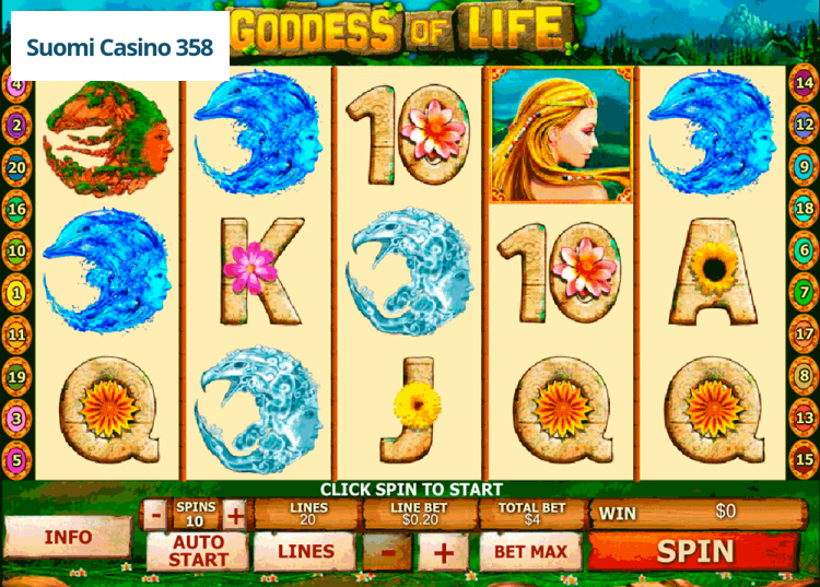 Goddess of Life