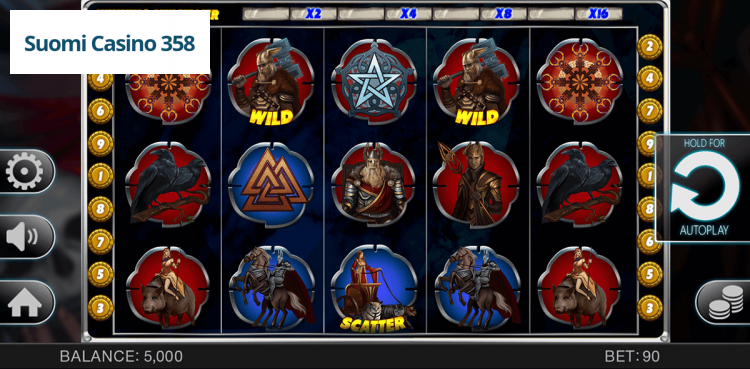 Gods Of Slots