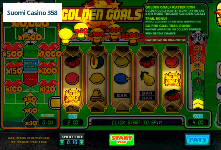 Golden Goals