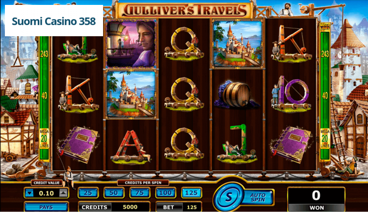 Gullivers Travels