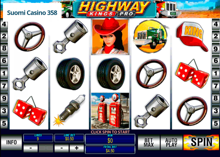 Highway Kings Pro