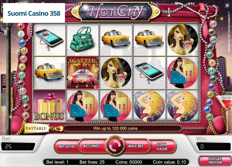 Hot City