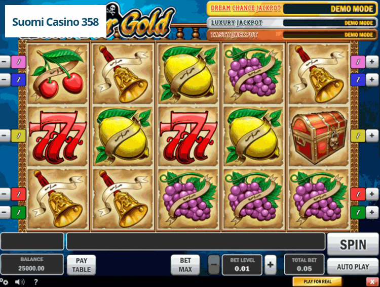 Hunt for Gold