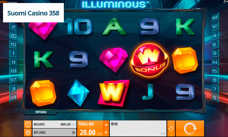 Illuminous