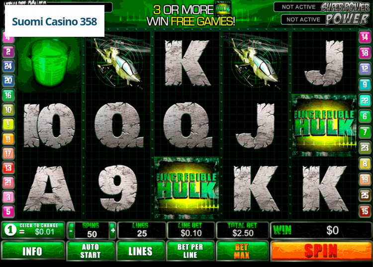 Incredible Hulk