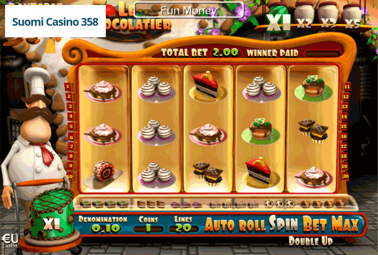 Le Chocolatier