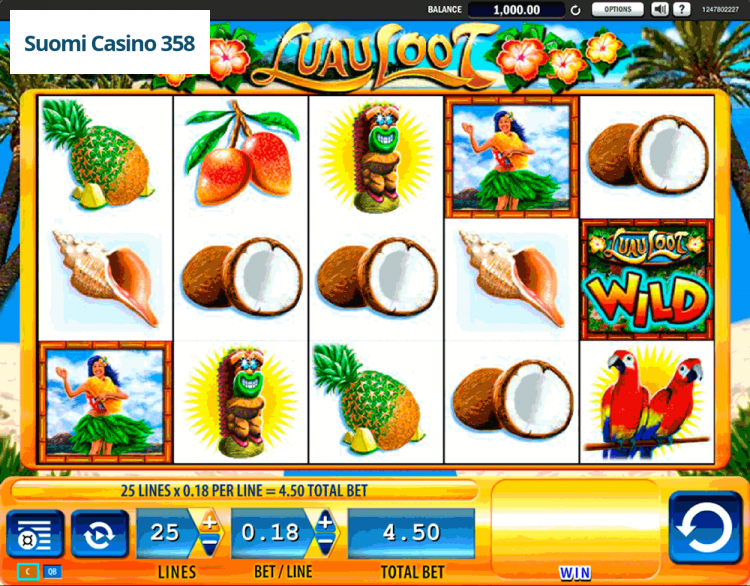 Luau Loot