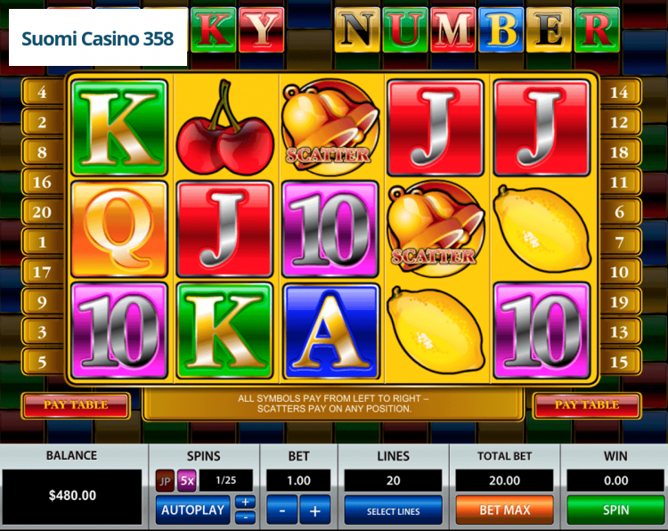 Lucky Number