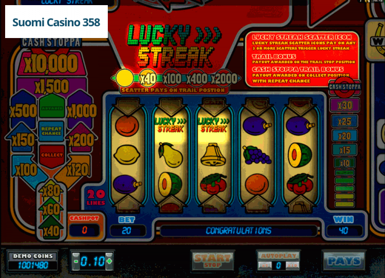 Lucky Streak
