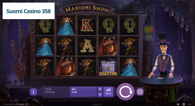 Marioni Show