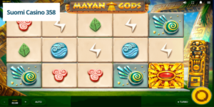 Mayan Gods