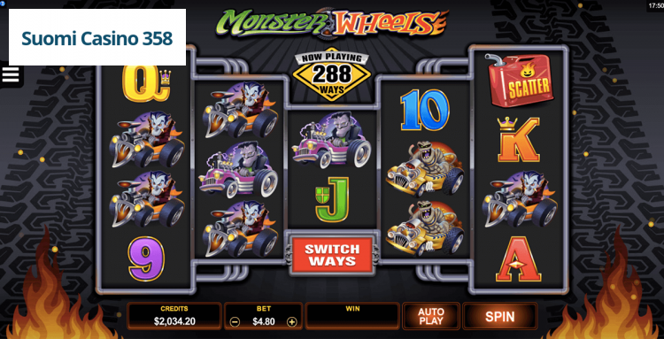 Monster Wheels