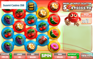 Mr Multiplier
