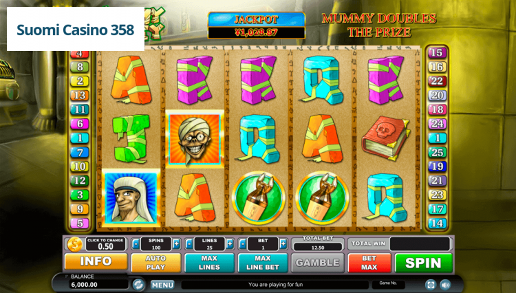 Mummy Money