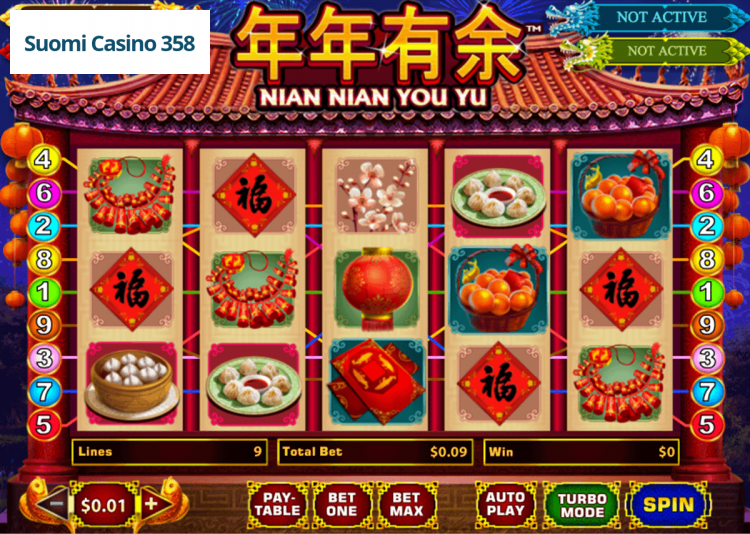 Nian Nian You Yu