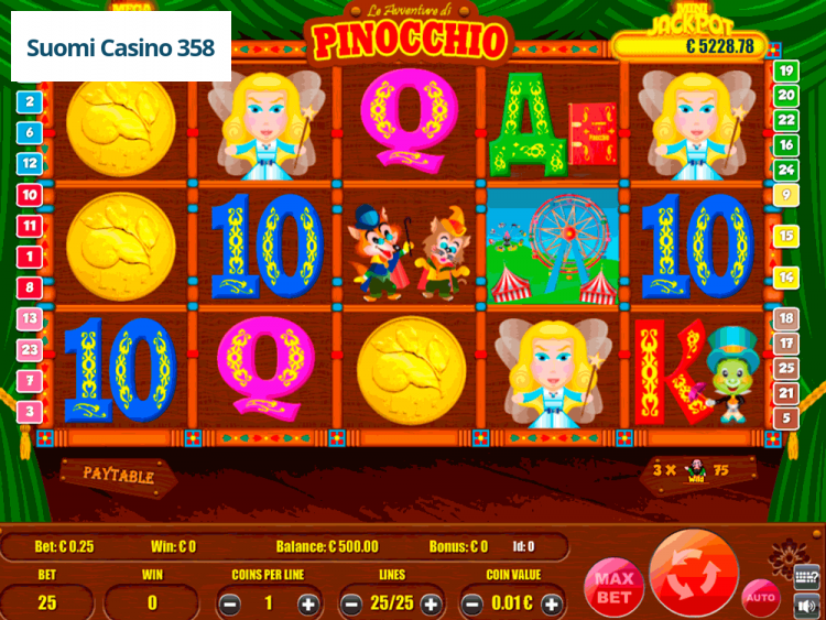 PinocchioCadoola