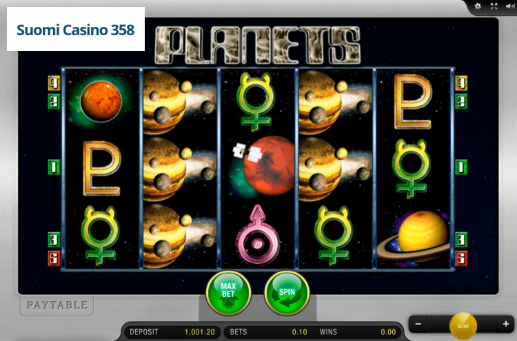 Planets